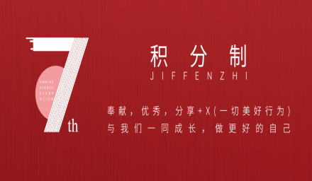 積分制7周年！來(lái)看看有哪些你想要的！